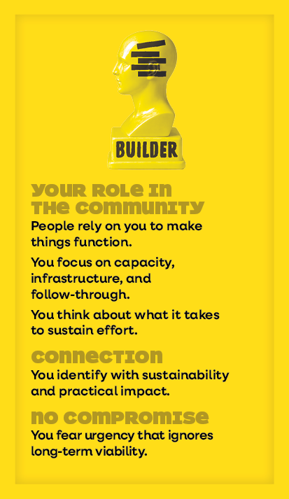 The Builder archetype card